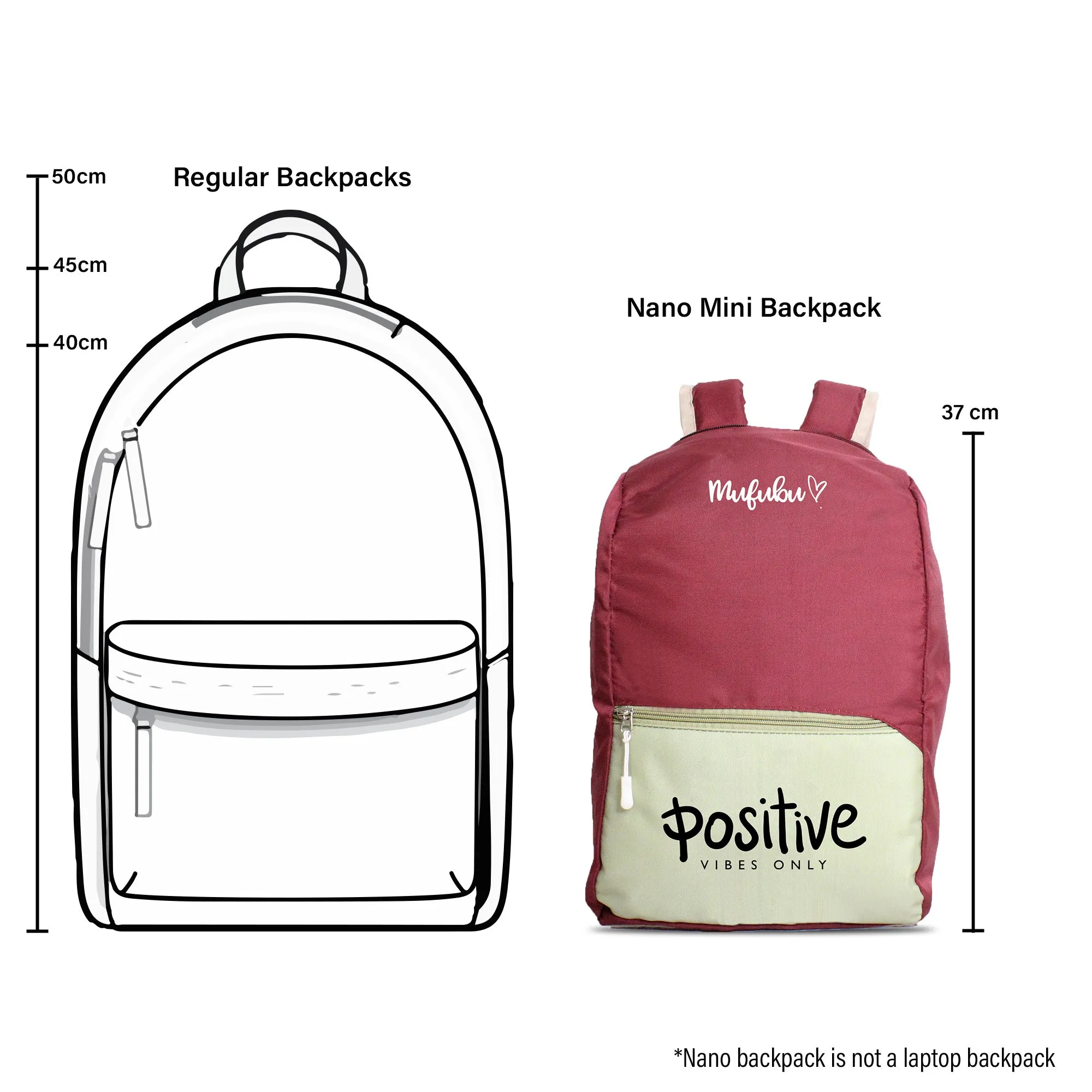 Nano Backpack 15 Ltr Positive Vives Only Pistachio Wine